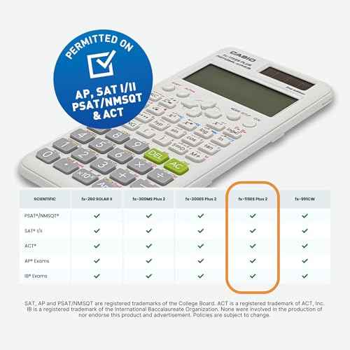Casio fx-115ES Plus 2nd Edition ? Advanced Scientific Calculator | 280+ Functions, Natural Textbook Display? | Ideal for Math, Science, Engineering & Statistics