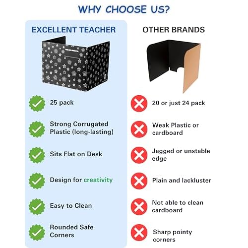 25 Plastic Privacy Folders for Students ? Durable ? Black Desk Dividers for Students, Easy-Store Privacy Shields for Student Desks, Testing for Classroom, Test Dividers