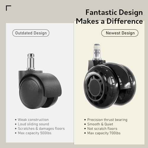 Office Chair Wheels, 2.5 inch Dual Rubber Replacement Office Chair Casters Wheels for Hardwood Floors Carpet, Heavy Duty Roller Wheels for Office Desk Gaming Computer Chair Set of 5 Black