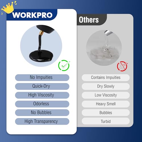 WORKPRO 50-Pack Full-Size 0.43" x 8" Black Hot Glue Sticks for Glue Guns