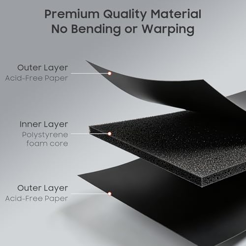 Frametory 5x7 Black Foam Core Boards Pack of 10 | 3/16'' Thickness for Art & Display