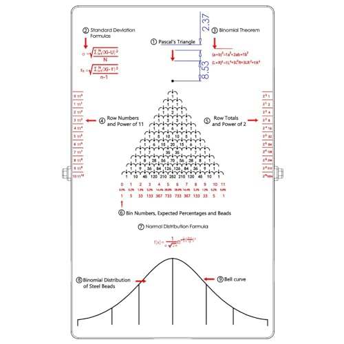 Galton Board Desk Toy 17x12cm - Probability Demonstration Model for Classroom Teaching