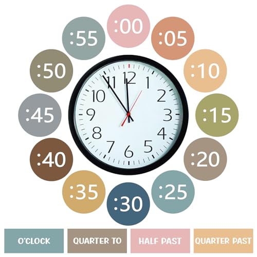 Boho Rainbow Clock Numbers Bulletin Board Kit - Teaching Time for Kids (Sereliy)