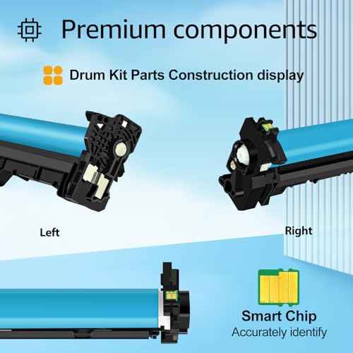 greencycle Compatible 049 Drum Kit Replacement for Canon 049 Drum Unit CRG049 use for ImageCLASS LBP112 LBP113W MF112 MF113W Printer (2-Pack)