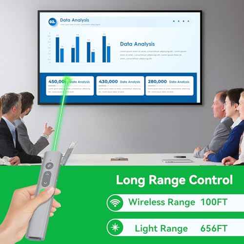Presentation Clickers for PowerPoint Presentations, [Aluminum Alloy] + [2 in 1 USB C/A] PowerPoint Clicker with Laser Pointer Wireless Presenter PPT Slide Remote Control Clicker for Mac, Computer