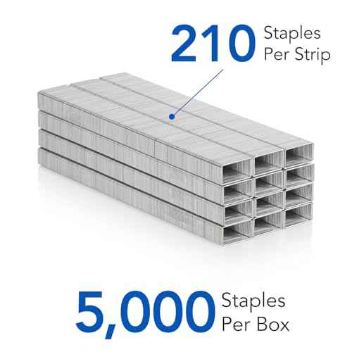Swingline¢ç Standard Staples, 1/4", Full Strip, Box of 5,000
