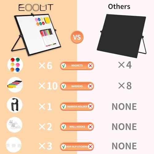 EOOUT White Board Dry Erase with Stand, 12"X16" Double-Sided Desktop Board Magnetic Small Whiteboard Easel for Kids, Students Drawing Memo to Do List Wall Desk School