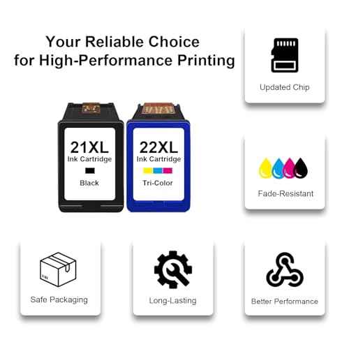 21 22 21XL 22XL Ink Cartridges Combo Pack Compatible for DeskJet F2210 F4180 F380 F300 F4140 F340 OfficeJet 4315 J3640 J3680 1410 PrintersPrinter (2-Pack 1Black/1Tri-Color)