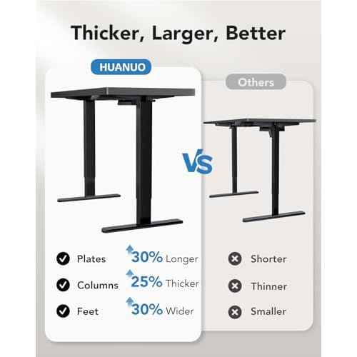 HUANUO 71 x 30 inch Electric Standing Desk, Powerful Brushless Motor Large Height Adjustable Table, 4 Memory Preset Sit Stand Up Desk, Home Office Computer Table with Thick T-Shaped Frame