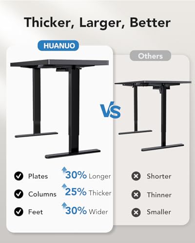 HUANUO 71 x 30 Inch Electric Standing Desk with Brushless Motor, Black