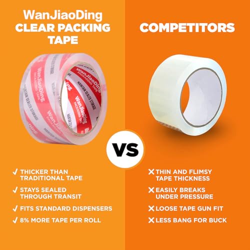 WanJiaoDing Heavy Duty Clear Packing Tape Refill Roll 1.88" x 60 Yards for Moving & Shipping – 1 Roll