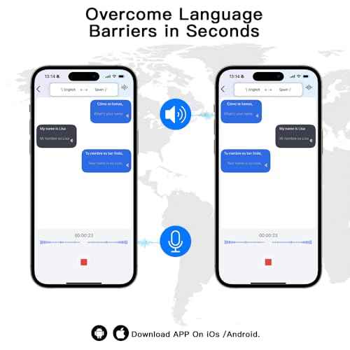 AI Translation Earbuds,OWS LCD 144 Language Translator Open Ear Headphones in Real Time,HD Stereo Noise Cancelling 3-in-1 EarbudsTranslation Device for Travel Business Learning (Sliver)