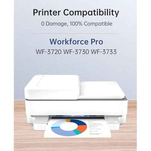 TOKYOINK 702XL Ink Cartridges Combo Pack Remanufactured Replacement for 702 Ink Cartridge 702 XL T702XL for Pro WF-3720 WF-3730 WF-3733 Printer Ink (Black, Cyan, Magenta, Yellow 4 Pack)