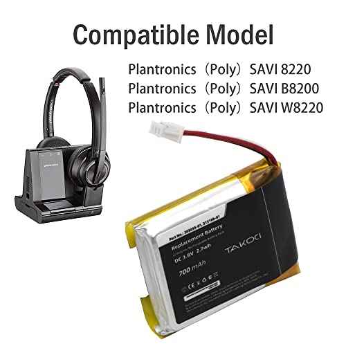 (2-Pack) Replacement Battery for Plantronics (Poly) SAVI 8220 Series Wireless Headset,fits Part Number 203035-01 3.8V 700mAh