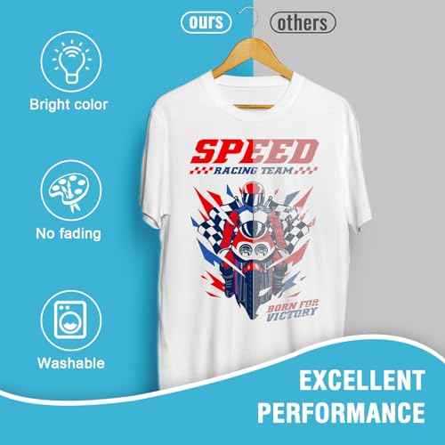 Lzerking Sublimation Paper 8.5x11 Inch 125gsm 400 Sheets, Heat Transfer Paper for Inkjet Printers - Ideal for Various Coatings, DIY Projects, T-Shirts, Phone Cases, Mugs