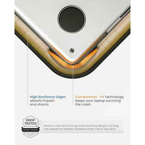 tomtoc 360 Protective Puffy Laptop Sleeve for 14-inch MacBook Pro M5(2025)/M4/M3/M2/M1 Pro/Max A3434 A3112 A3401 A3185 A2992 A2918 13.5/13.8-inch Surface Laptop 7(Copilot+ PC)/6/5/4/3, Quilted Design