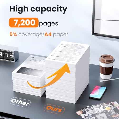 TK1172 TK 1172 TK-1172 Black Toner Cartridge,7200 Pages High Yield,with Upgraded Chip,1T02Y80UX0 Compatible with Kyocera ECOSYS M2040dn M2540dn M2640idw Printer(2-Pack)