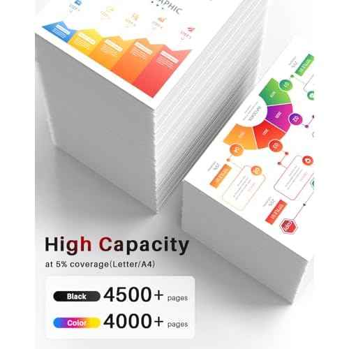 TN433 TN-433 Toner Cartridge Replacement Compatible for TN 433 TN-431 Work for MFC-L8610CDW MFC-L8900CDW HL-L9310CDW HL-L8260CDW HL-L8360CDW Printer(4 Pack,Black Cyan Magenta Yellow)