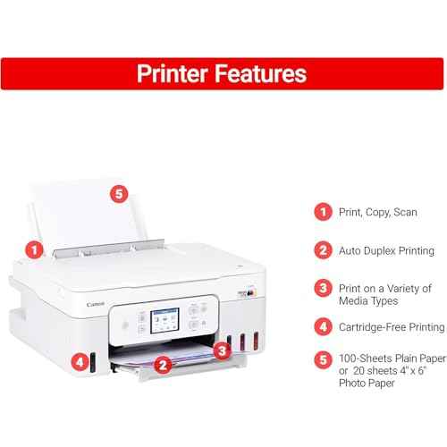 Canon PIXMA G3290 Wireless MegaTank All-in-One Inkjet Printer, Copy, & Scan - White 6706C022 Bundle with 6FT USB 2.0 Printer Cable + Tech Smart USA Printer Essentials Software Kit