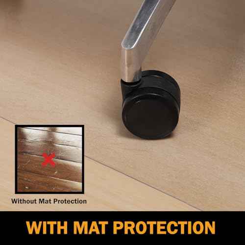 Office Chair Mat, 36" x 36" Chair Mat for Hard Floors, 0.08" Thicker Non-Slip Hard Floor Protector Desk Mat for Home, Waterproof Vinyl Floor Mat for Kids & Pets (Clear)