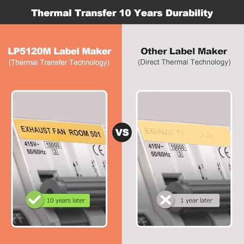 SUPVAN LP5120M Label Maker Machine with Keyboard & AC Adapter, Waterproof Thermal Transfer Label Printer with Ik+ Icons for Garage, Home, Office Organization