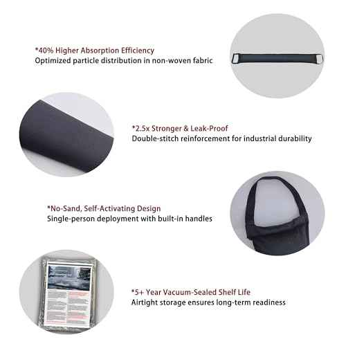Self-Absorbing Reusable Flood Bags with Handles - Evenly Distributed Absorbents, Multiple Lengths - Home/Garage/Commercial Protection (7ft (Pack of 2) - with Handles)