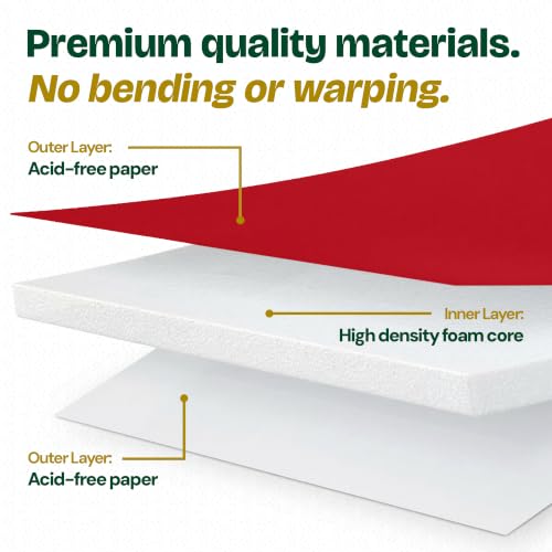 BAZIC Red Foam Board 20 x 30 in 25-Pack for Crafts & Projects