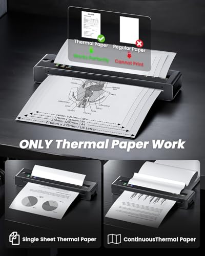 TATTMUSE A28U Inkless Portable Thermal Printer with 10 Sheets Paper - Black, 1 Pack