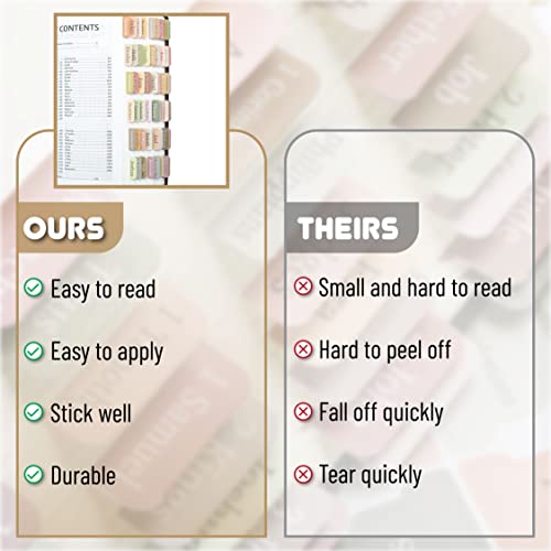 Boho Theme Bible Tabs Set of 75 - Laminated Book Markers for Bible Study
