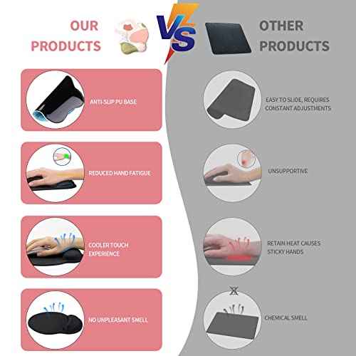 eulps Mouse Pad with Wrist Rest, Comfortable Computer Mousepad with Gel Wrist Support Smooth Surface and Non-Slip PU Base for Pain Relief, Laptop, Office & Home (Rose)