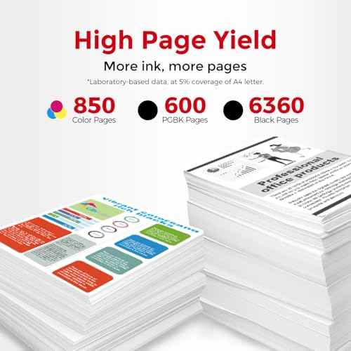 5 Pack 280 281 XXL Ink Cartridges Replacement for Canon PGI 280XXL/281XXL 280XL 281XL to TR8620a TR8620 TR8520 TR8600 TR7520 TS702a TS9520 TS9521C TS6120 TS6220 TS9120 TS6320 TS8220 Printer