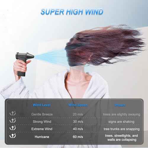 Compressed Air Duster PC dusters, Electric Air Duster for Cleaning Keyboard&PC, Compressed Air Duster for PC with Illumination, Air Blower dusters for Laptop, Car and Home