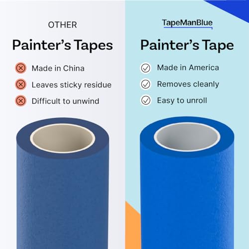 Wide Blue Painters Tape, 12 inch x 60 yds, Made in America, Great Masking Tape for 3D Printing and Laser Cutting, Removes Cleanly for 21 Days