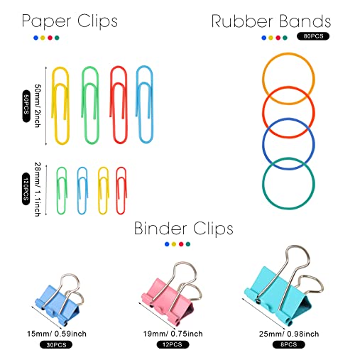 Joyberg 170 Pcs Binder Clips, Paper Clips & Rubber Bands Office Set – Assorted Sizes, Mixed