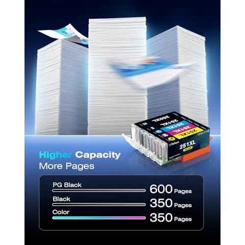 PGI-250XL CLI-251XL Ink Cartridge Replacement for Canon 250xl 251xl Ink Cartridge Use for PIXMA MX922, MG5420, MG5520, MG5522, MG6320, MG6620, iP7220 Printer