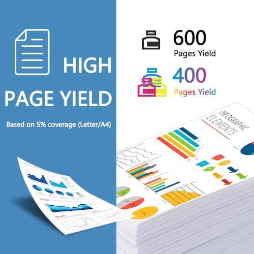 260XL 261XL Replacement for Canon Ink 260 and 261 Ink Cartridges PG-260 XL CL-261 XL for Canon Pixma TS6420a TS6420 TS6400 TR7020a TR7020 TR7000 TS5300 TS5320 Printer Ink Cartridge (1 Black,1 Color)