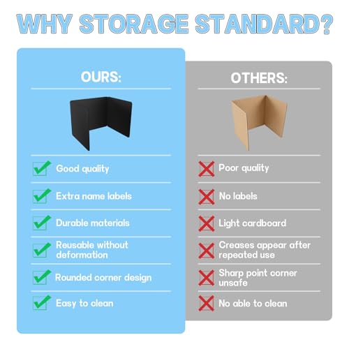 22 Pack Desk Dividers for Students - Medium, Waterproof Plastic Privacy Shields with Extra Labels
