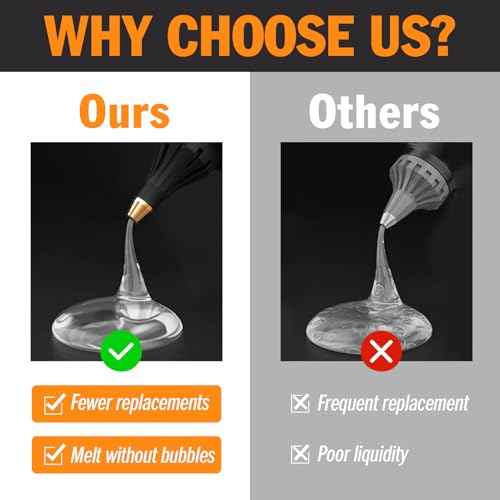 10 Pack Long Mini Hot Glue Stick Rolls, 3 FT Long x 0.27" Diameter Glue Sticks for Glue Gun, Perfect Fit for Mini Glue Guns, Widely Used in Wood, Metal, Glass, Plastic, Floral, Fabric, and More