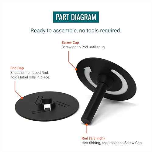 Replacement Spool (2-Pack) - Made in USA, Exact Fit - Compatible with DYMO LabelWriter 550 & 450 Series Label Printers - Spare Label Holder/Spindle