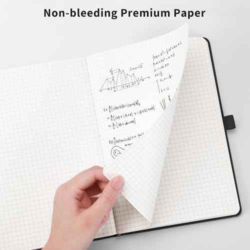 RETTACY Graph Grid Paper Notebook, 192 Pages, A5 Medium Size (5.7'' x 8.3''), 5 Squares per Inch, Leather Hardcover, 100 GSM Thick Paper, for School, Students, Math, Engineering (Brown)