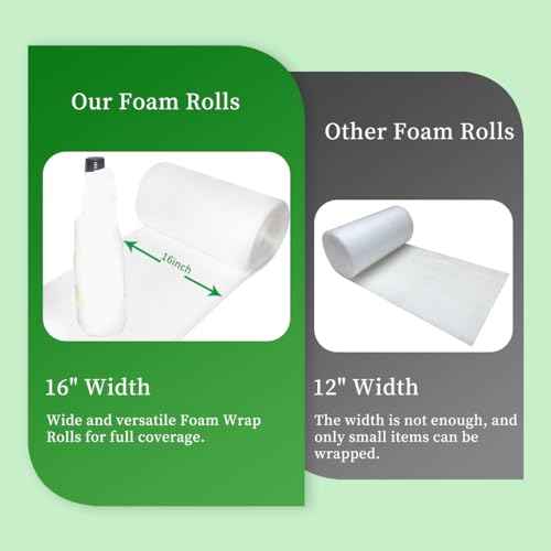 Moving Supplies, Foam Wrap Roll 16" Wide x 160' Length, For Protecting Fragile Articles,Furniture,Transportation Packing,Stuffing of Carton,with 60 Fragile Stickers (16"160')