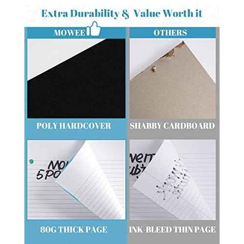 Spiral Notebook - 5 Subject Notebook, College Ruled Notebook With Dividers Pocket, Tabs Label (3PackMulti)