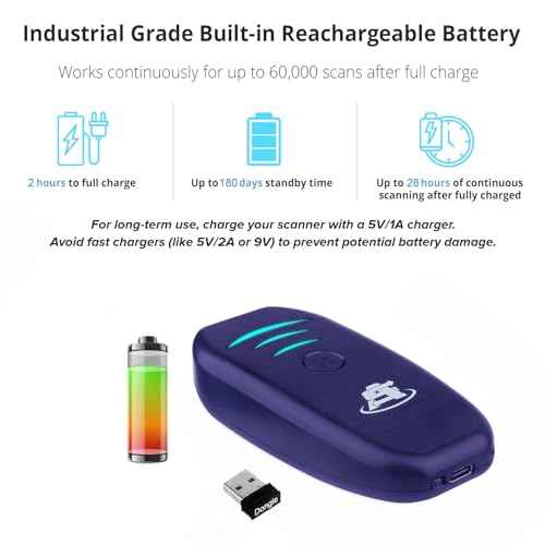 ScanAvenger Portable Mini-Wireless Bluetooth Barcode Scanner: Hand Scanners - Cordless, Rechargeable 1D Scan Gun for Inventory Management Wireless, Handheld USB (1D Only Mini Barcode Reader)