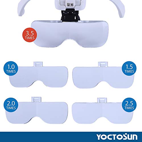YOCTOSUN LED Head Magnifier with 5 Lenses, Rechargeable Light & Storage Case - Variations Available