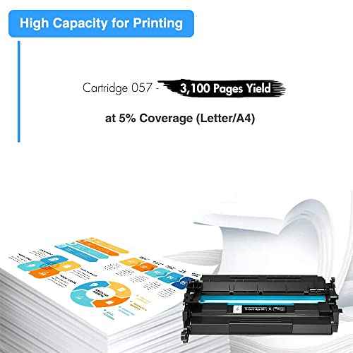 057 057H Black Toner Cartridge: Compatible Toner Cartridge Replacement for Canon 057 057H CRG-057 for ImageCLASS MF445dw MF448dw LBP226dw LBP227dw MF449dw MF445 Laser Printer Ink (Black, 1-Pack)