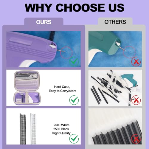 Stitch Gun for Clothes with Case (Purple) – Mini Quick Fix Sewing Gun Kit, 6 Needles & 5000 Fasteners