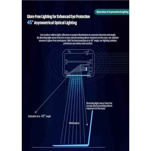 ArchDesk 18.9¡¯ Desk Lamp: Dim, Warm~Cool White Adjustable, Anti-Glare, Sensor, 10W LED, Eye Protection, Foldable, Perfect for Painting, Design, Work, Study, Reading & Office (Black)