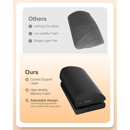 Foot Rest for Under Desk at Work, Heated Foot Stool with Vibration Massage, Adjustable Height Memory Foam Foot Stool,2 Heat Levels Ergonomic Desk Footrest