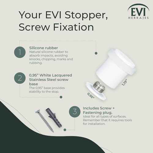 EVI Door Stops |White Stainless Steel Door Stopper - Screw Fastening - White Rubber Protector - 0.95 x 1.19 Inch Door Stop