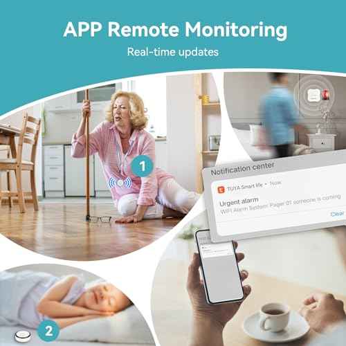 Retekess TH011 WiFi Rechargeable Caregiver Pager,Life Alert System for Seniors,Low Battery Reminder,1 Receiver 2 Emergency Call Button at Home for Patient,Disabled,Elderly